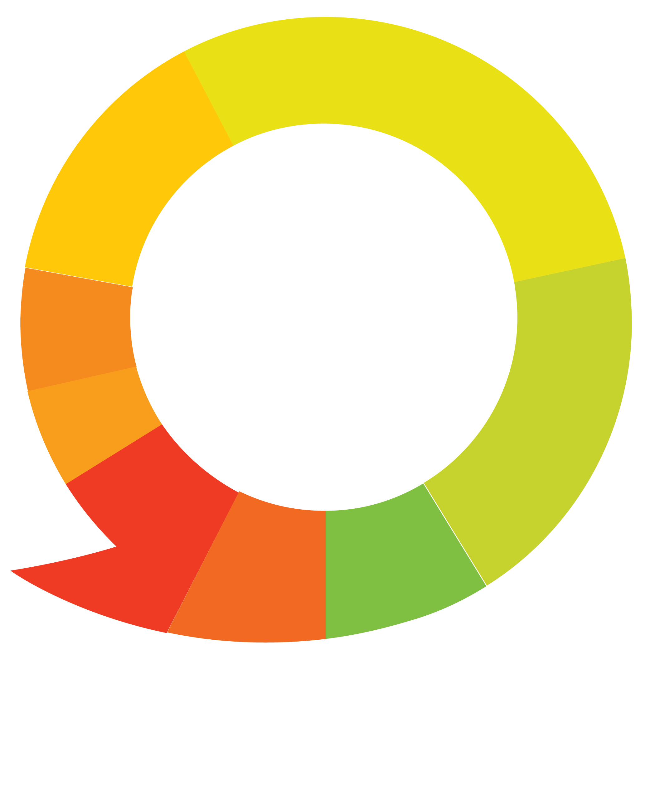 Kiyoh logo